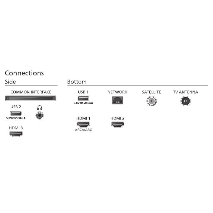 PHILIPS 43PUS8118/12 43"4K LED Smart ტელევიზორი